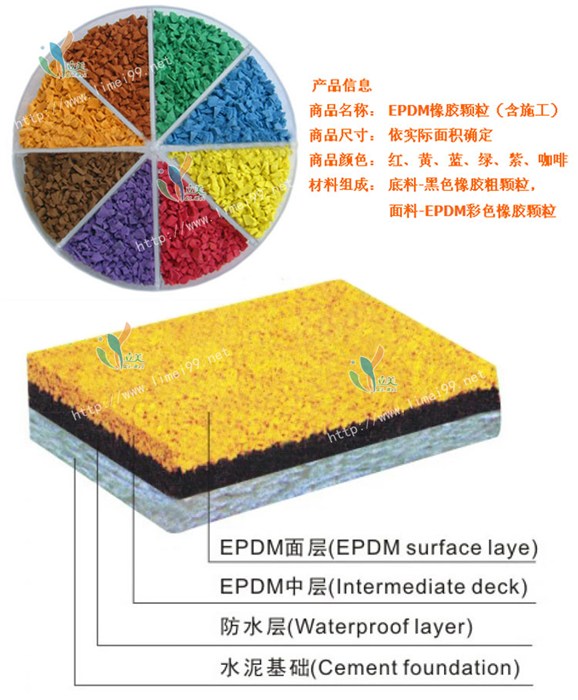 EPDM环保颗粒报价